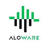 Aloware Inc.